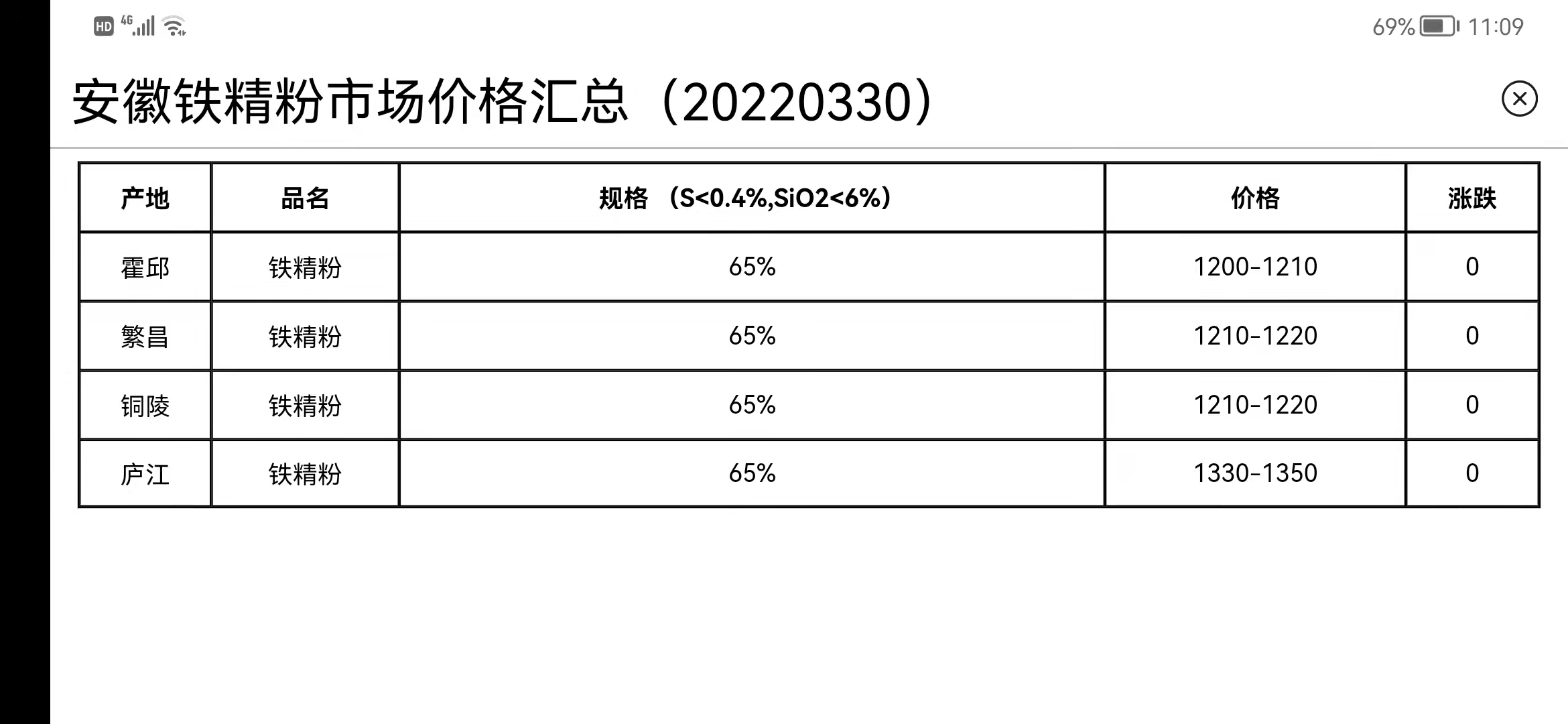 寰俊鍥劇墖_20220330151611.jpg