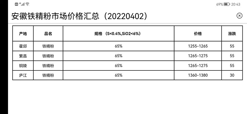 寰俊鍥劇墖_20220406073920.jpg