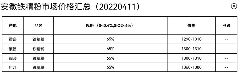 寰俊鍥劇墖_20220411163538.jpg