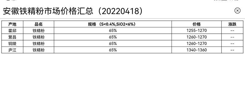 寰俊鍥劇墖_20220419073441.jpg