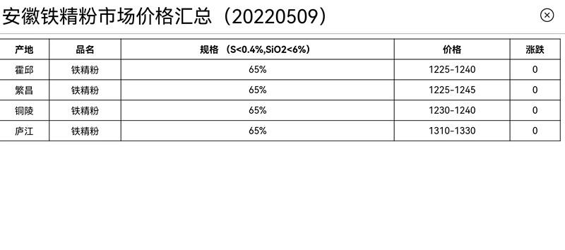 寰俊鍥劇墖_20220509150226.jpg
