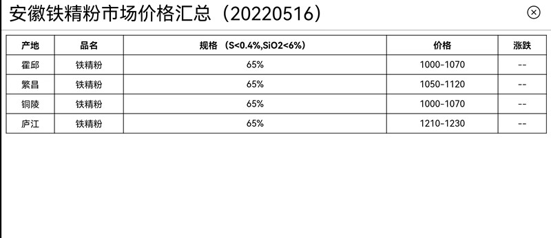 寰俊鍥劇墖_20220517150740.jpg