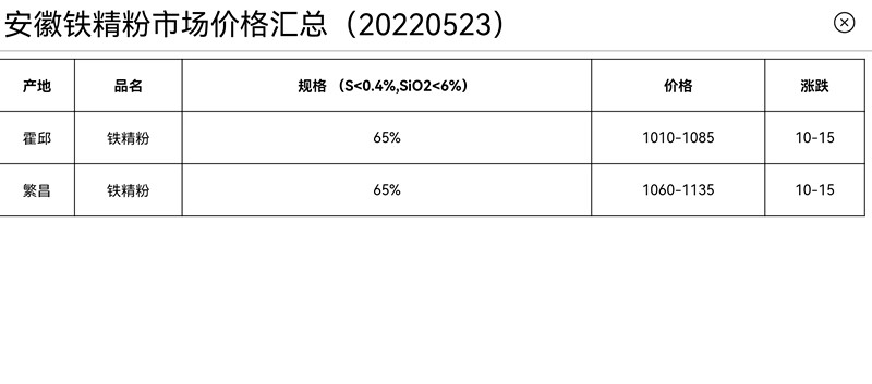 寰俊鍥劇墖_20220523102707.jpg