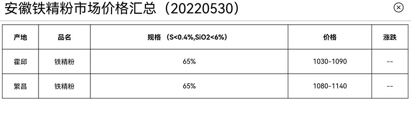 寰俊鍥劇墖_20220602084905.jpg