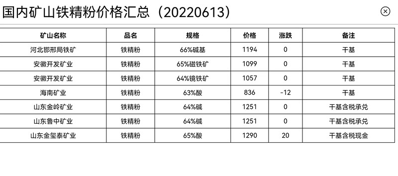 寰俊鍥劇墖_20220613143241.jpg