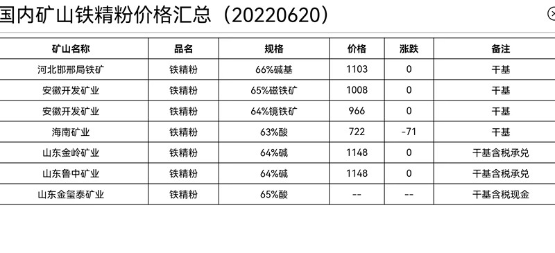 寰俊鍥劇墖_20220621090125.jpg