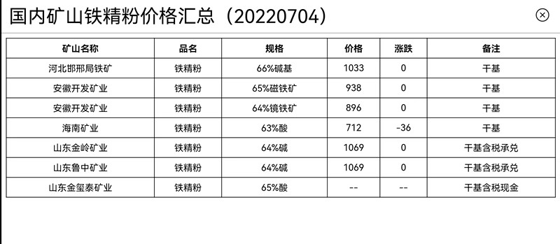 寰俊鍥劇墖_20220705075645.jpg