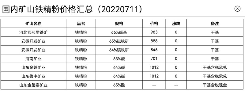 寰俊鍥劇墖_20220711091835.jpg
