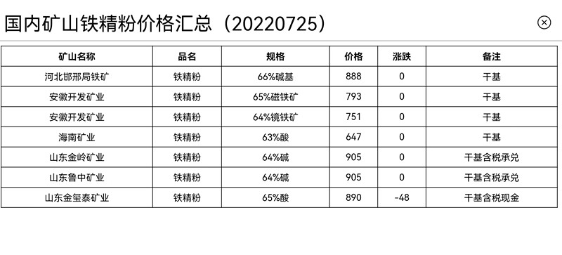 寰俊鍥劇墖_20220725170600.jpg