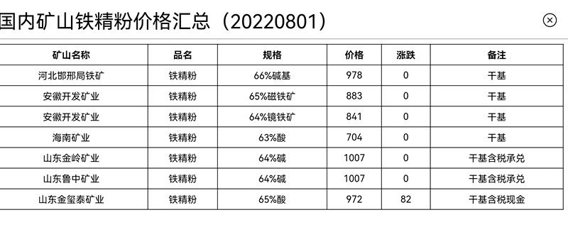 寰俊鍥劇墖_20220801103531.jpg
