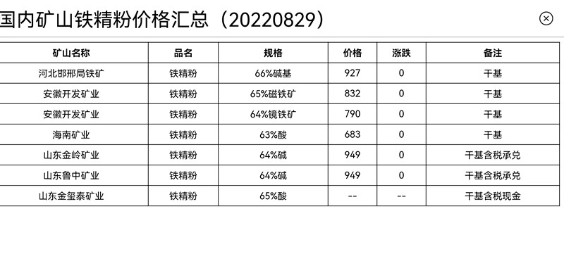 寰俊鍥劇墖_20220829100155.jpg