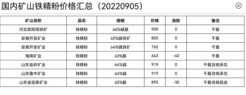寰俊鍥劇墖_20220906074049.jpg