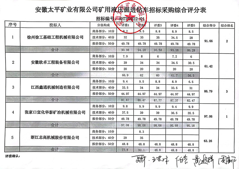 寰俊鍥劇墖_20220906152902.jpg