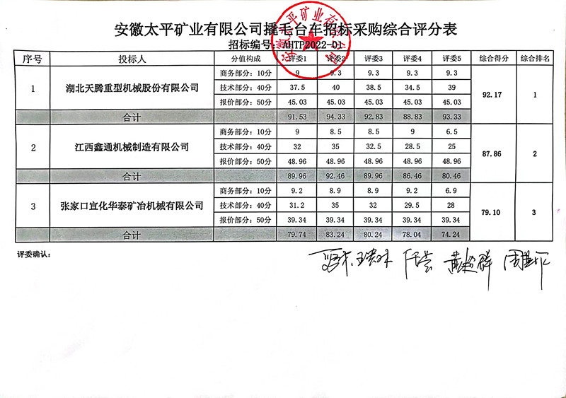 寰俊鍥劇墖_20220906153154.jpg