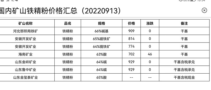 寰俊鍥劇墖_20220914084623.jpg