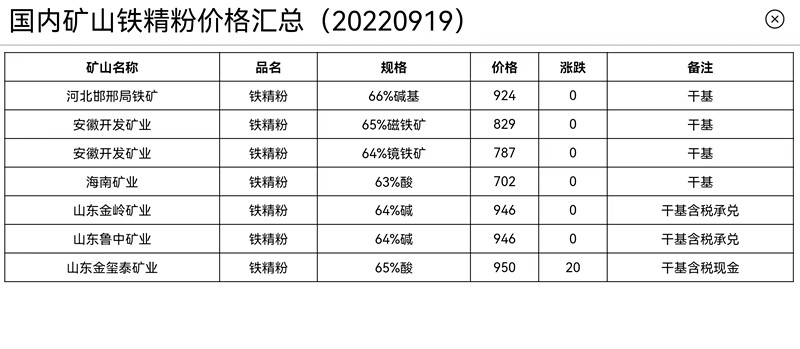 寰俊鍥劇墖_20220926074555.jpg