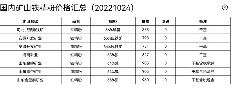 寰俊鍥劇墖_20221024103718.jpg