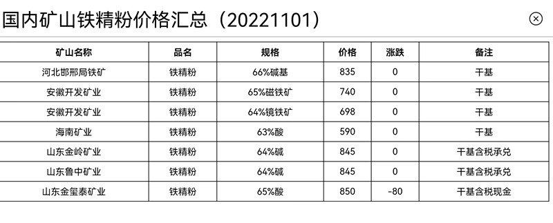 寰俊鍥劇墖_20221101112621.jpg