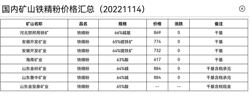 寰俊鍥劇墖_20221114092414.jpg
