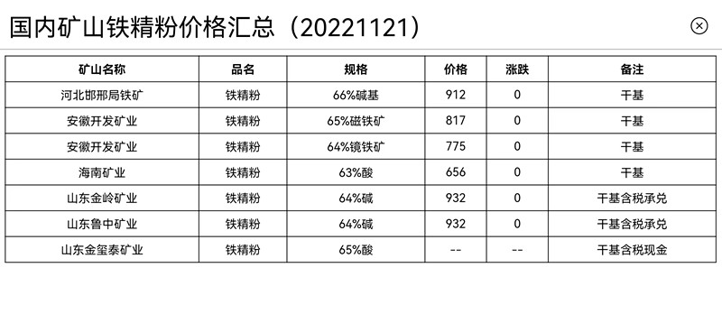 寰俊鍥劇墖_20221121141610.jpg