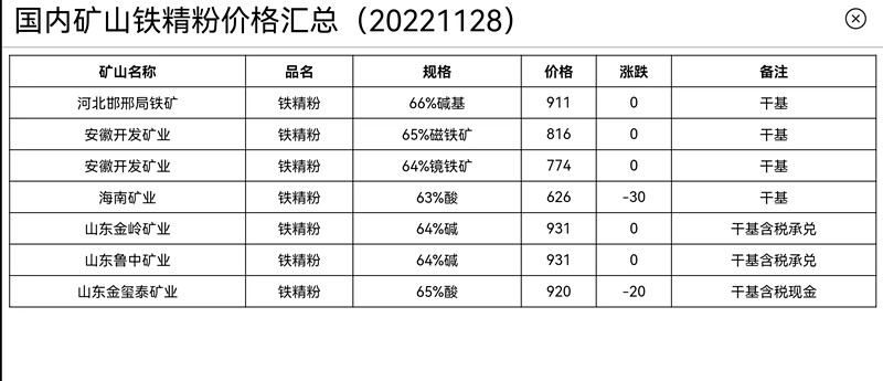 寰俊鍥劇墖_20221129144352.jpg