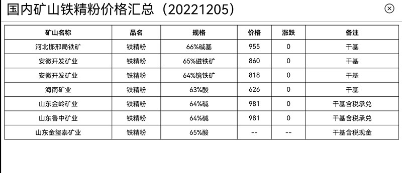 寰俊鍥劇墖_20221206073817.jpg