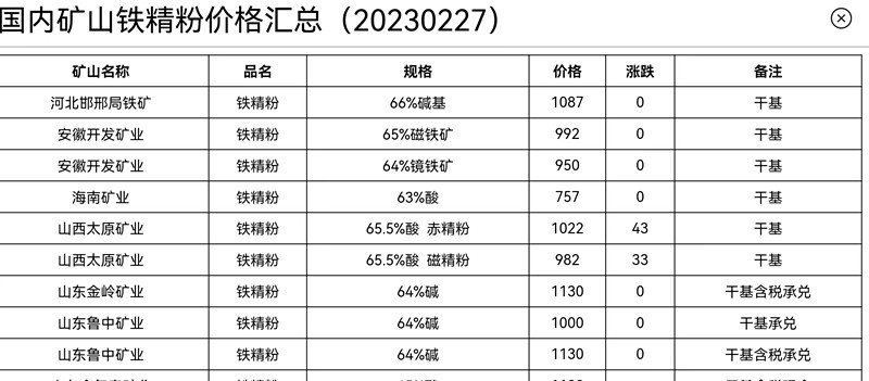 寰俊鍥劇墖_20230228100235.jpg
