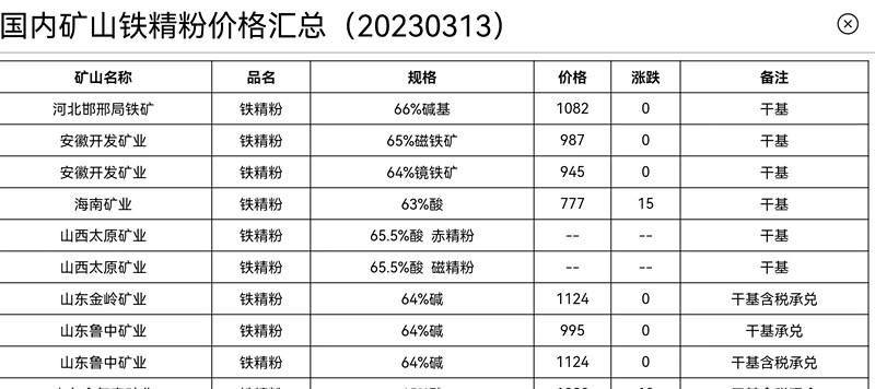 寰俊鍥劇墖_20230313140340.jpg
