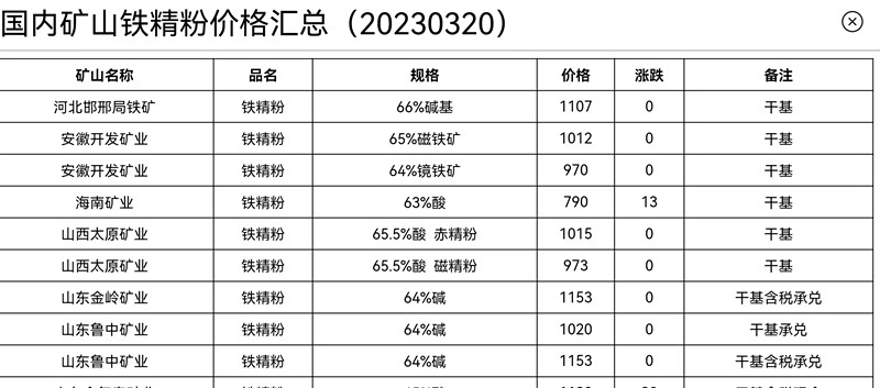 寰俊鍥劇墖_20230323083733.jpg