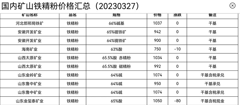 寰俊鍥劇墖_20230327105411.jpg