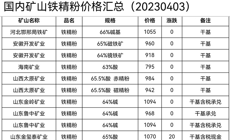 寰俊鍥劇墖_20230403153103.jpg