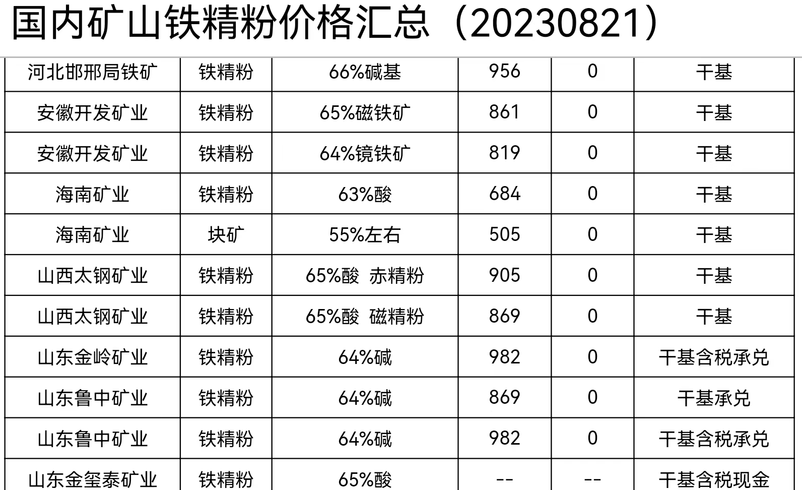 寰俊鍥劇墖_20230822075031.jpg