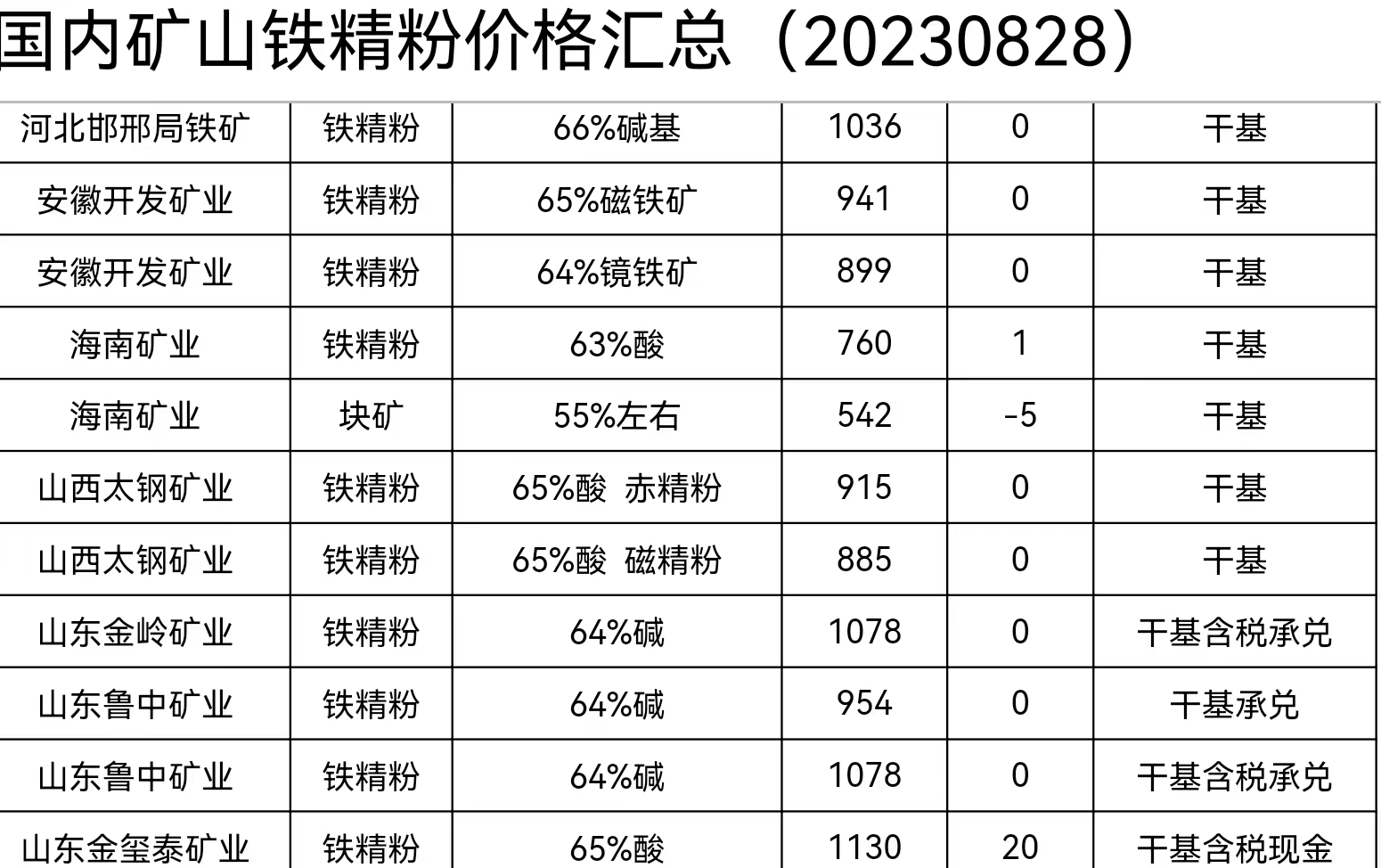 寰俊鍥劇墖_20230828154033.jpg