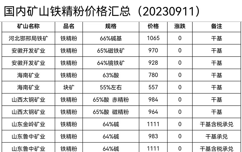 寰俊鍥劇墖_20230918110616.jpg
