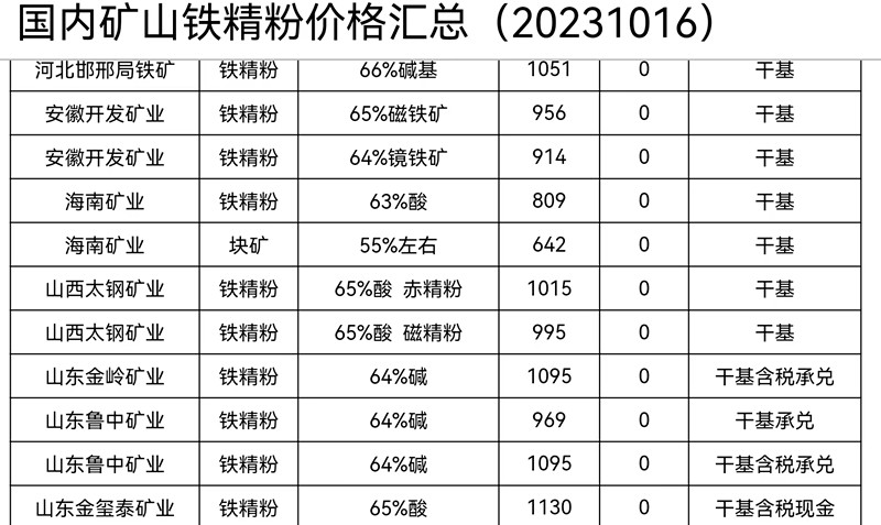 寰俊鍥劇墖_20231017150311.jpg